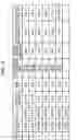 Fig. 10 - INPUT SYSTEM AND INPUT METHOD