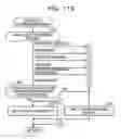 Fig. 20 - INPUT SYSTEM AND INPUT METHOD