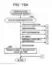 Fig. 23 - INPUT SYSTEM AND INPUT METHOD