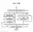 Fig. 56 - INPUT SYSTEM AND INPUT METHOD