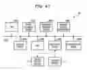 Fig. 60 - INPUT SYSTEM AND INPUT METHOD