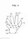 Fig. 05 - Head mounted display device and control method