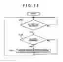 Fig. 13 - Reproducing device, setting changing method, and setting changing device