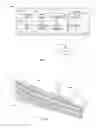 Fig. 04 - Graphical User Interface for Designing Terrain Modification Plans