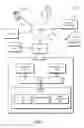 Fig. 02 - DISPLAY HOVER DETECTION