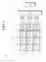 Fig. 06 - Display device having touch screen therein