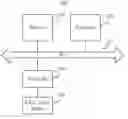 Fig. 01 - METHOD AND DEVICE FOR OPERATING OBJECT