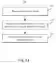 Fig. 05 - METHOD AND DEVICE FOR OPERATING OBJECT