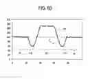 Fig. 06 - Display device