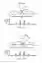 Fig. 28 - Touch systems and methods including rejection of unintentional touch signals