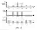Fig. 40 - Touch systems and methods including rejection of unintentional touch signals
