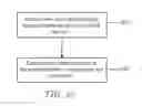 Fig. 42 - Touch systems and methods including rejection of unintentional touch signals
