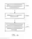Fig. 45 - Touch systems and methods including rejection of unintentional touch signals