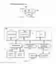 Fig. 04 - Assisting a user with efficient navigation between a selection of entries with elements of interest to the user within a stream of entries