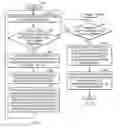 Fig. 05 - Assisting a user with efficient navigation between a selection of entries with elements of interest to the user within a stream of entries