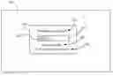 Fig. 01 - Progress bar updated based on crowd sourced statistics