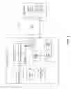 Fig. 02 - Drag-and-drop on a mobile device