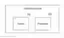 Fig. 01 - Mobile Terminal Interface Adjustment Method and Apparatus, and Terminal