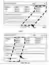 Fig. 05 - User experience steering