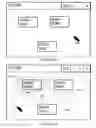 Fig. 07 - User experience steering