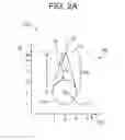 Fig. 03 - Graphical user interface defined cursor displacement tool