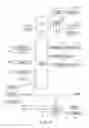Fig. 10 - Electronic apparatus and method