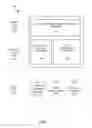 Fig. 02 - CONDITIONAL ANIMATION OF AN ICON