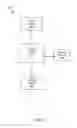 Fig. 05 - CONDITIONAL ANIMATION OF AN ICON