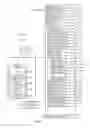 Fig. 05 - Reduced-size interfaces for managing alerts