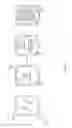 Fig. 20 - Reduced-size interfaces for managing alerts