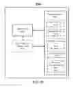 Fig. 41 - Reduced-size interfaces for managing alerts