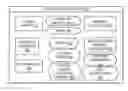 Fig. 01 - Assisting a user with efficient navigation between a selection of entries with elements of interest to the user within a stream of entries