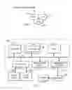 Fig. 04 - Assisting a user with efficient navigation between a selection of entries with elements of interest to the user within a stream of entries