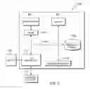 Fig. 06 - CHANGING CONTEXT AND BEHAVIOR OF A UI COMPONENT