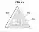 Fig. 07 - DISPLAY DEVICE