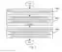 Fig. 04 - OPERATIONAL METHOD FOR TERMINAL DEVICE, AND TERMINAL DEVICE