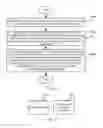Fig. 05 - OPERATIONAL METHOD FOR TERMINAL DEVICE, AND TERMINAL DEVICE