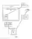 Fig. 05 - Read I/O completions outside file operating system domain