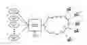 Fig. 01 - Methods and apparatus for storing electronic documents