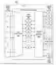 Fig. 01 - Intelligent coded memory architecture with enhanced access scheduler