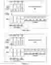 Fig. 06 - Intelligent coded memory architecture with enhanced access scheduler