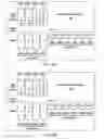 Fig. 07 - Intelligent coded memory architecture with enhanced access scheduler