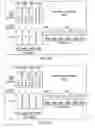 Fig. 08 - Intelligent coded memory architecture with enhanced access scheduler