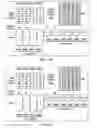 Fig. 22 - Intelligent coded memory architecture with enhanced access scheduler