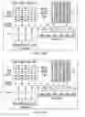 Fig. 28 - Intelligent coded memory architecture with enhanced access scheduler