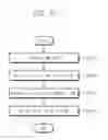Fig. 65 - Nonvolatile memory device and operation method thereof