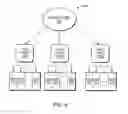 Fig. 10 - Technique for maintaining consistent I/O processing throughput in a storage system