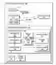 Fig. 01 - Flexible deployment and migration of virtual machines