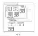 Fig. 12 - Flexible deployment and migration of virtual machines