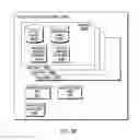 Fig. 13 - Flexible deployment and migration of virtual machines